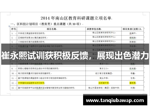 崔永熙试训获积极反馈，展现出色潜力