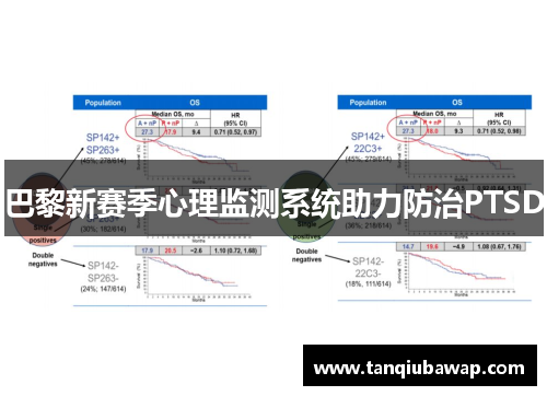 巴黎新赛季心理监测系统助力防治PTSD